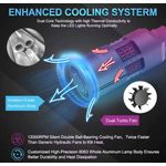 Auto si Moto - Electrice auto - Iluminare si semnalizare - Becuri auto - Bec LED Auto P21W BA15S 1156 cu Lupa si 60 LED-uri Culoare Rosu pentru Pozitie spate sau Frana CANBUS 12V Putere 30W - Infinity.ro