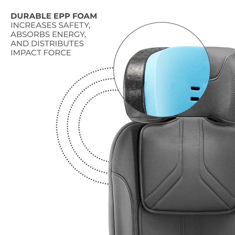 Jucarii, Copii si Bebe - Carucioare si articole de transport - Scaune auto copii - Scaun auto Kinderkraft xpedition 3 i-size 40-150 cm, grey - Infinity.ro