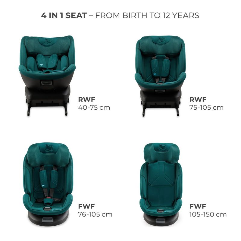 Jucarii, Copii si Bebe - Carucioare si articole de transport - Scaune auto copii - Scaun auto Kinderkraft xpedition 3 i-size 40-150 cm, green - Infinity.ro