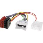 Auto si Moto - Electronice auto - Accesorii electronice auto - Mufa adaptoare dacia, renault, opel, mercedes - Infinity.ro