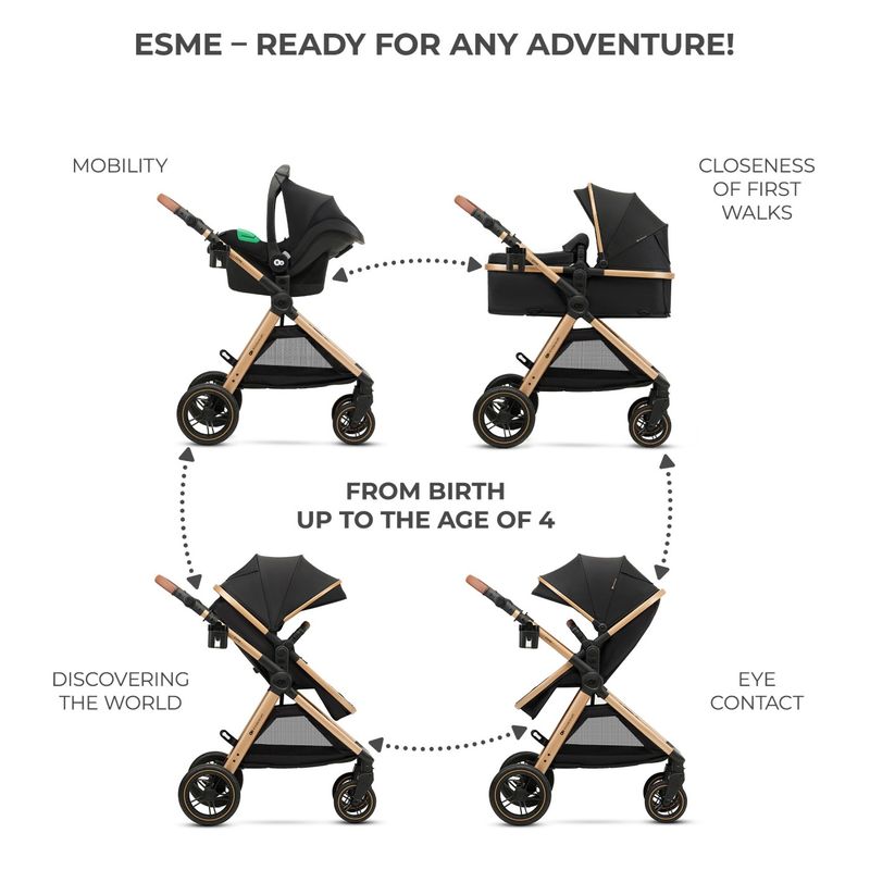 Jucarii, Copii si Bebe - Carucioare si articole de transport - Carucioare - Carucioare 3 in 1 - Carucior Kinderkraft esme, 3 in 1, pure black - Infinity.ro