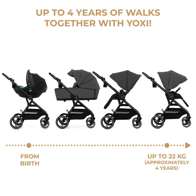 Jucarii, Copii si Bebe - Carucioare si articole de transport - Carucioare - Carucioare 3 in 1 - Carucior Kinderkraft yoxi 3in1 (mink pro) moon grey - Infinity.ro