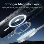 Laptop, Telefoane si Tablete - Telefoane mobile si accesorii - Accesorii Telefoane - Huse telefoane - Husa pentru iPhone 16 Pro Max - ESR Classic Hybrid HaloLock - Transparent - Infinity.ro