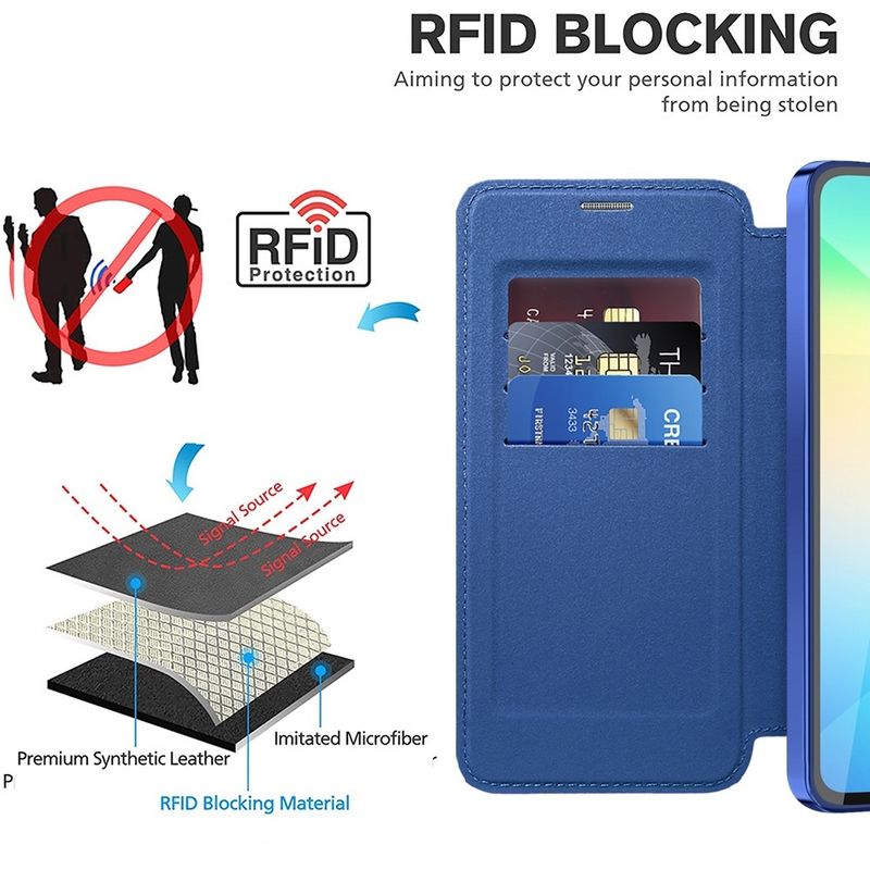 Laptop, Telefoane si Tablete - Telefoane mobile si accesorii - Accesorii Telefoane - Huse telefoane - Husa pentru Samsung Galaxy A06 - Techsuit SmartMag Book Case - Blue - Infinity.ro