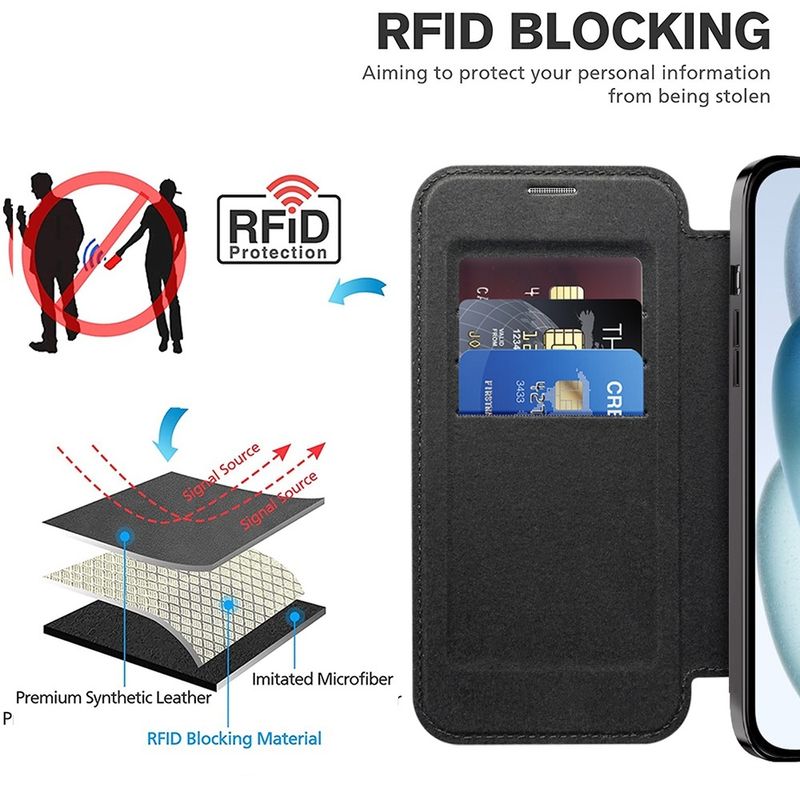 Laptop, Telefoane si Tablete - Telefoane mobile si accesorii - Accesorii Telefoane - Huse telefoane - Husa pentru iPhone 15 Plus - Techsuit SmartMag Book Case - Black - Infinity.ro