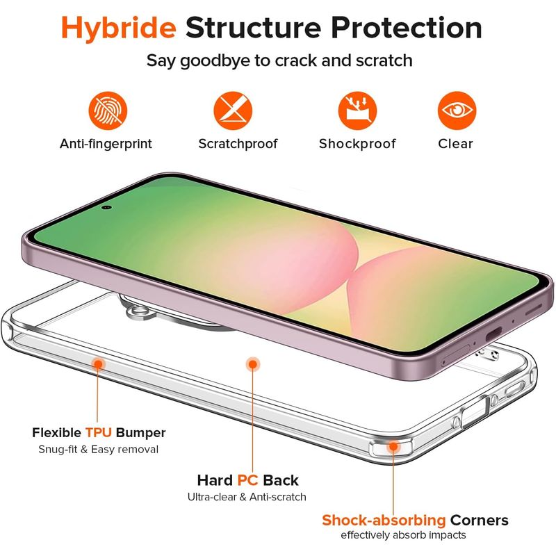 Laptop, Telefoane si Tablete - Telefoane mobile si accesorii - Accesorii Telefoane - Huse telefoane - Pachet 2 in 1 – Folie Sticla Securizata + Husa Anti Soc Tranaparent, Compatibil cu Samsung Galaxy A56 - Infinity.ro