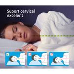 Casa si Gradina - Textile si covoare - Perne si pilote - Perne - Perna Alcam, SaniMed® 50x70 cm, microfibra matlasata hipoalergenica, umplutura cu tratament SILVERPLUS® - Infinity.ro