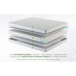 Casa si Gradina - Mobilier - Saltele si somiere - Saltele - Saltea SuperOrtopedica KONFORTA 19 cm, 90x190x19cm, Husa detasabila, lavabila, matlasata, Reversibila, Fermitate Medie - Infinity.ro