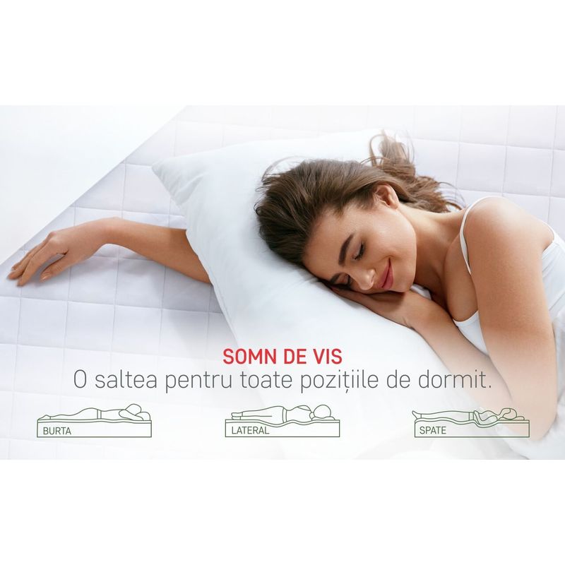 Casa si Gradina - Mobilier - Saltele si somiere - Saltele - Saltea SuperOrtopedica KONFORTA 19 cm, 140x200x19cm, Husa detasabila, lavabila, matlasata, Reversibila, Ferma - Infinity.ro