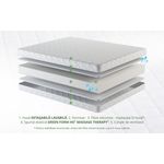 Casa si Gradina - Mobilier - Saltele si somiere - Saltele - Saltea SuperOrtopedica KONFORTA+ 20 cm, 140x190x20cm, Husa detasabila, Reversibila, Fermitate Medie - Infinity.ro