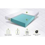 Casa si Gradina - Mobilier - Saltele si somiere - Saltele - Saltea Green Future KONFORTA Max Plus 25 cm, Ferma, 140x200x25cm, Spuma poliuretanica elastica, Reversibila - Infinity.ro