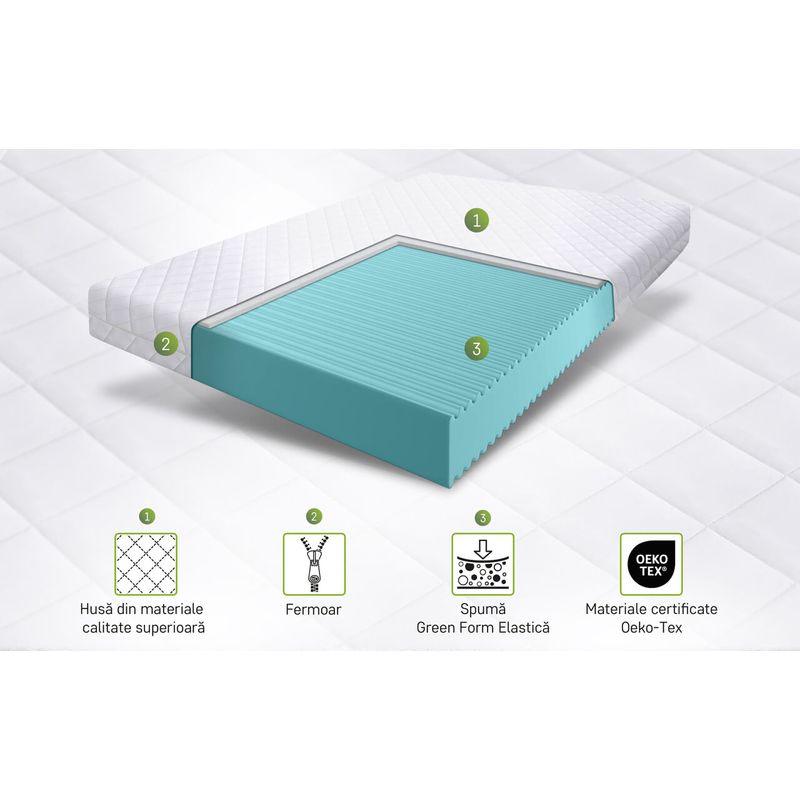 Casa si Gradina - Mobilier - Saltele si somiere - Saltele - Saltea Green Future KONFORTA Max Plus 25 cm, Medie Ferma, Spuma poliuretanica elastica, Reversibila, 140x200x25cm, Spuma poliuretanica elastica, Reversibila, Medie Ferma - Infinity.ro