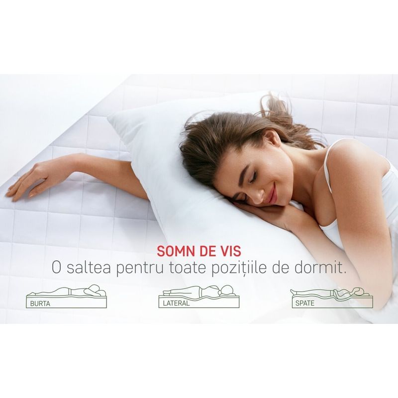 Casa si Gradina - Mobilier - Saltele si somiere - Saltele - Saltea SuperOrtopedica KONFORTA 19 cm, 90x190x19cm, Husa detasabila, lavabila, matlasata, Reversibila, Fermitate Medie - Infinity.ro