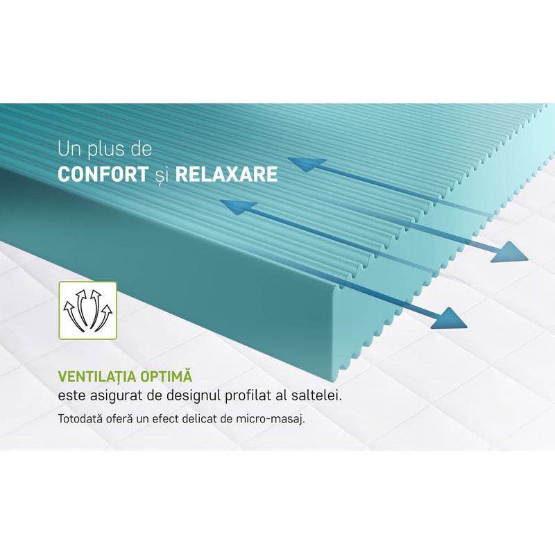 Casa si Gradina - Mobilier - Saltele si somiere - Saltele - Saltea Green Future KONFORTA Max Plus 25 cm, Ferma, 140x200x25cm, Spuma poliuretanica elastica, Reversibila - Infinity.ro