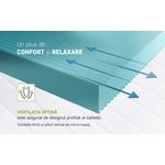 Casa si Gradina - Mobilier - Saltele si somiere - Saltele - Saltea Green Future KONFORTA Max Plus 25 cm, Medie Ferma, Spuma poliuretanica elastica, Reversibila, 140x200x25cm, Spuma poliuretanica elastica, Reversibila, Medie Ferma - Infinity.ro