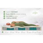 Casa si Gradina - Mobilier - Saltele si somiere - Saltele - Saltea ortopedica Hotel Line Deluxe Memory Pocket 140x200 cm, H 30 cm - Infinity.ro