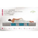 Casa si Gradina - Mobilier - Saltele si somiere - Saltele - Saltea Ortopedica Relax Pocket, 80x190 cm, inaltime 20 cm, anatomica - Infinity.ro