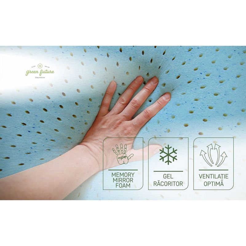 Casa si Gradina - Mobilier - Saltele si somiere - Saltele - Saltea ortopedica, Green Future, Active Relax Cool Memory 7 Zone de Confort, 180x200 cm, H 21 cm - Infinity.ro
