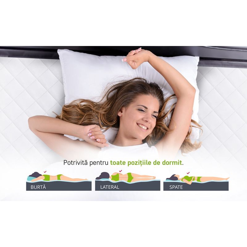 Casa si Gradina - Mobilier - Saltele si somiere - Saltele - Saltea Green Future KONFORTA Max Plus 25 cm, Ferma, 160x200x25cm, Spuma poliuretanica elastica, Reversibila - Infinity.ro