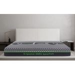 Casa si Gradina - Mobilier - Saltele si somiere - Saltele - Saltea ortopedica, Green Future, Active Relax Cool Memory 7 Zone de Confort, 180x200 cm, H 21 cm - Infinity.ro