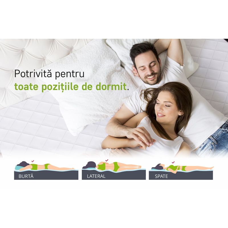 Casa si Gradina - Mobilier - Saltele si somiere - Saltele - Saltea Green Future KONFORTA Max Plus 25 cm, Ferma, 160x200x25cm, Spuma poliuretanica elastica, Reversibila - Infinity.ro