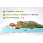 Casa si Gradina - Mobilier - Saltele si somiere - Saltele - Saltea Green Future KONFORTA Max Plus 25 cm, Ferma, 160x200x25cm, Spuma poliuretanica elastica, Reversibila - Infinity.ro