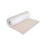 Casa si Gradina - Mobilier - Saltele si somiere - Toppere - Topper saltea Copper Dual Confort Memory 7 zone, 90x200 cm, H 6 cm - Infinity.ro