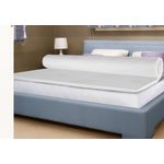 Casa si Gradina - Mobilier - Saltele si somiere - Toppere - Topper saltea Fresh Mint, 140x200 cm, H 6 cm, 7 Zone de confort - Infinity.ro