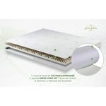 Casa si Gradina - Mobilier - Saltele si somiere - Toppere - Topper saltea Fresh Mint, 140x200 cm, H 6 cm, 7 Zone de confort - Infinity.ro