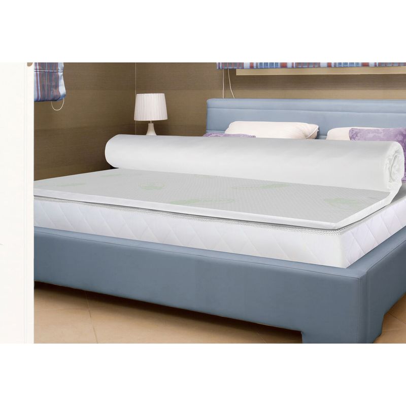 Casa si Gradina - Mobilier - Saltele si somiere - Toppere - Topper saltea Fresh Mint, 180x200 cm, H 6 cm, 7 Zone de confort - Infinity.ro