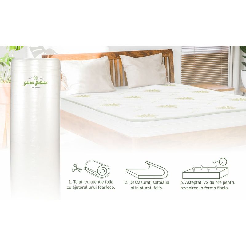 Casa si Gradina - Mobilier - Saltele si somiere - Saltele - Saltea Super Ortopedica Aloe Vera Essential 140x200 cm, H 19 cm - Infinity.ro