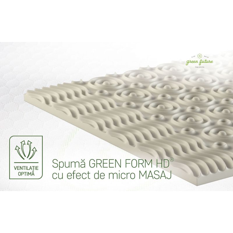 Casa si Gradina - Mobilier - Saltele si somiere - Toppere - Topper saltea Fresh Mint, 140x200 cm, H 6 cm, 7 Zone de confort - Infinity.ro