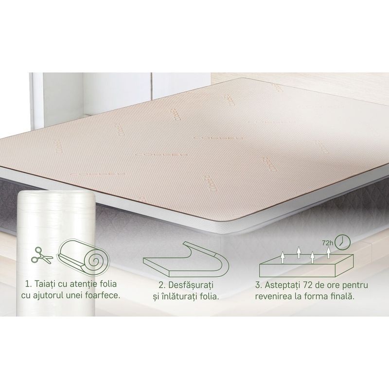 Casa si Gradina - Mobilier - Saltele si somiere - Toppere - Topper saltea Copper Dual Confort Memory 7 zone, 90x200 cm, H 6 cm - Infinity.ro