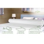Casa si Gradina - Mobilier - Saltele si somiere - Toppere - Topper saltea Fresh Mint, 180x200 cm, H 6 cm, 7 Zone de confort - Infinity.ro