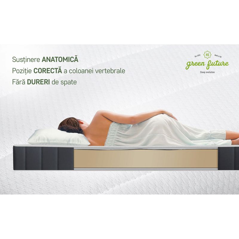 Casa si Gradina - Mobilier - Saltele si somiere - Saltele - Saltea ortopedica, Serene, Dual Confort, 160x200x18 cm,  reversibila, fermitate medie/ferma - Infinity.ro