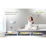 Casa si Gradina - Mobilier - Saltele si somiere - Saltele - Saltea ortopedica, Serene, Dual Confort, 160x200x18 cm,  reversibila, fermitate medie/ferma - Infinity.ro