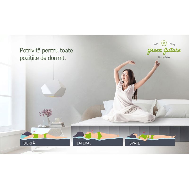 Casa si Gradina - Mobilier - Saltele si somiere - Saltele - Saltea ortopedica, Serene, Dual Confort, 160x200x18 cm,  reversibila, fermitate medie/ferma - Infinity.ro