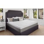 Casa si Gradina - Mobilier - Saltele si somiere - Saltele - Saltea Viktus Pocket Memory 7Z Confort 180x200 cm, H 30 cm - Infinity.ro