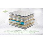 Casa si Gradina - Mobilier - Saltele si somiere - Saltele - Saltea Ortopedica Arizona, 180x200 cm, H 35 cm, Arcuri Pocket, spuma Memory, 7 Zone de Confort - Infinity.ro