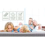 Casa si Gradina - Mobilier - Saltele si somiere - Saltele - Saltea Viktus Pocket Memory 7Z Confort 180x200 cm, H 30 cm - Infinity.ro