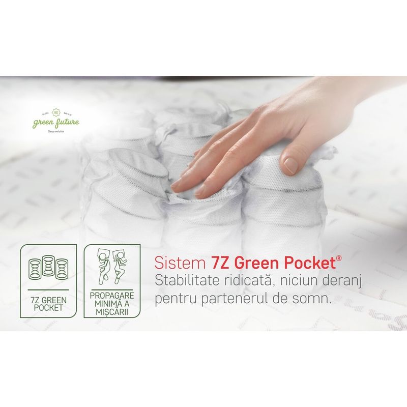 Casa si Gradina - Mobilier - Saltele si somiere - Saltele - Saltea Perugia Organic Cotton Free Air, Pocket Memory 7 Zone de Confort, 180x200 cm, H 30 cm - Infinity.ro
