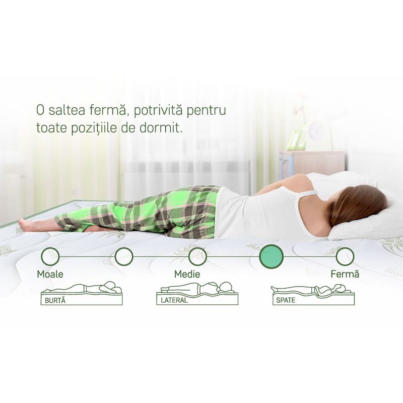 Casa si Gradina - Mobilier - Saltele si somiere - Saltele - Saltea Aloe Vera 14+2 Memory, 120x200 cm, H 18 cm, husa cu fibre de bambus, Ortopedica, Aerisire 3D Free Air - Infinity.ro
