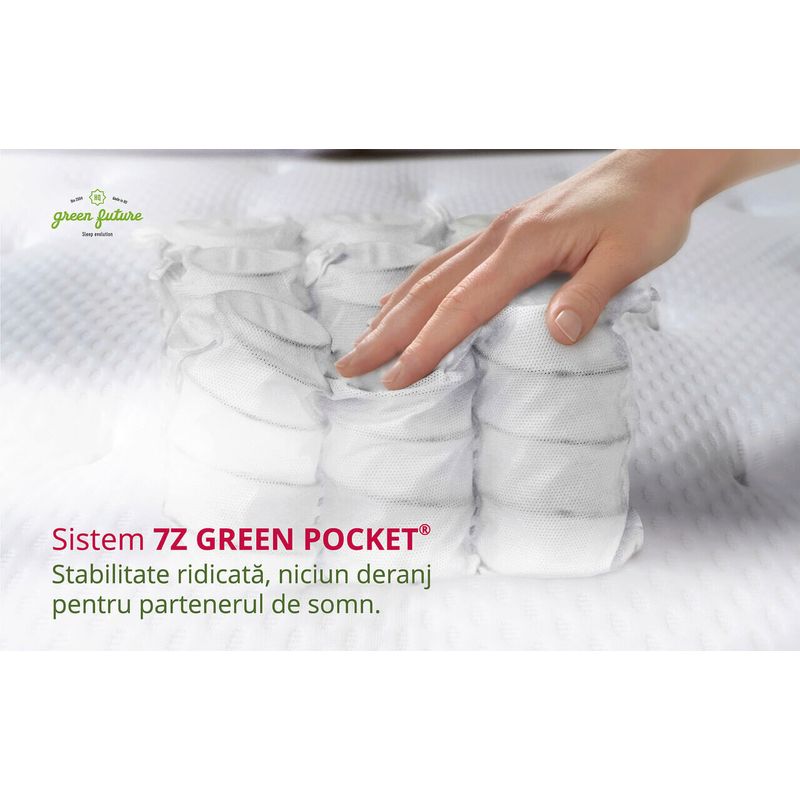 Casa si Gradina - Mobilier - Saltele si somiere - Saltele - Saltea Ortopedica Arizona, 180x200 cm, H 35 cm, Arcuri Pocket, spuma Memory, 7 Zone de Confort - Infinity.ro