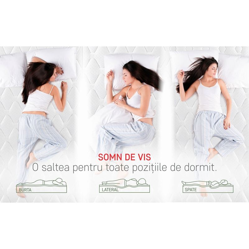 Casa si Gradina - Mobilier - Saltele si somiere - Saltele - Saltea ortopedica Siena, 160x200x30 cm, Pocket 7 Zone de Confort, Memory, fermitate medie/ferma - Infinity.ro