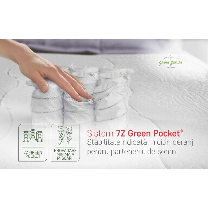 Casa si Gradina - Mobilier - Saltele si somiere - Saltele - Saltea Viktus Pocket Memory 7Z Confort 180x200 cm, H 30 cm - Infinity.ro