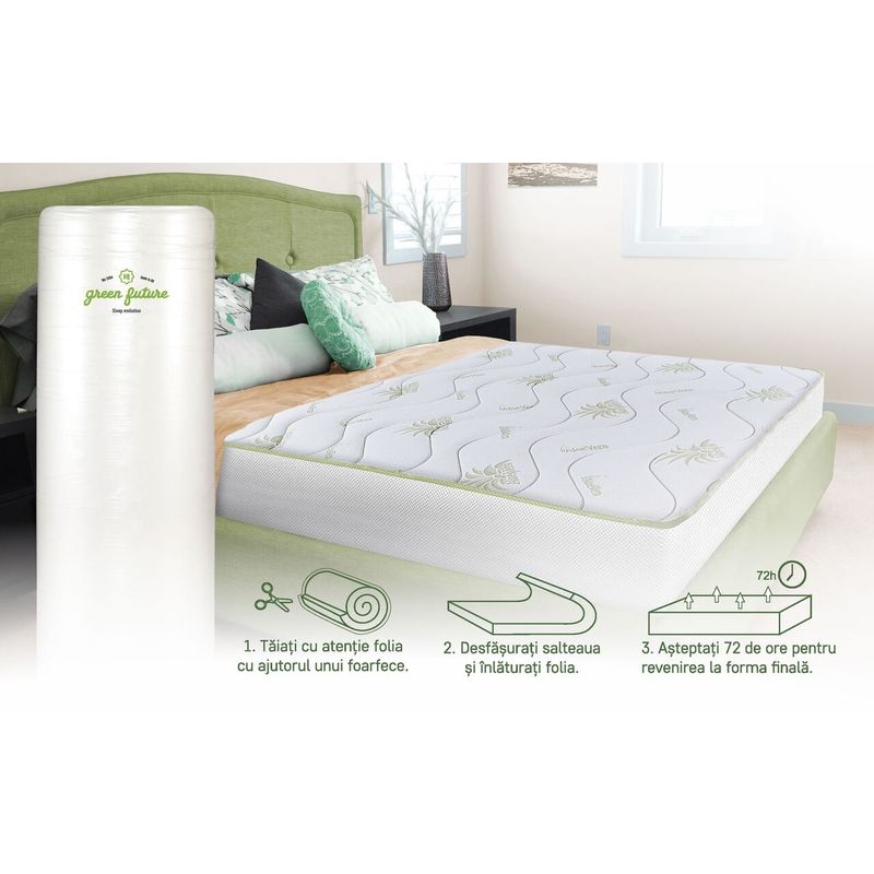 Casa si Gradina - Mobilier - Saltele si somiere - Saltele - Saltea Aloe Vera 14+2 Memory, 120x200 cm, H 18 cm, husa cu fibre de bambus, Ortopedica, Aerisire 3D Free Air - Infinity.ro