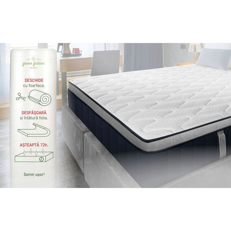 Casa si Gradina - Mobilier - Saltele si somiere - Saltele - Saltea ortopedica Siena, 160x200x30 cm, Pocket 7 Zone de Confort, Memory, fermitate medie/ferma - Infinity.ro
