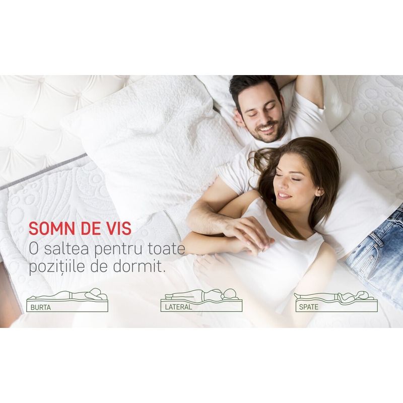 Casa si Gradina - Mobilier - Saltele si somiere - Saltele - Saltea Viktus Pocket Memory 7Z Confort 180x200 cm, H 30 cm - Infinity.ro