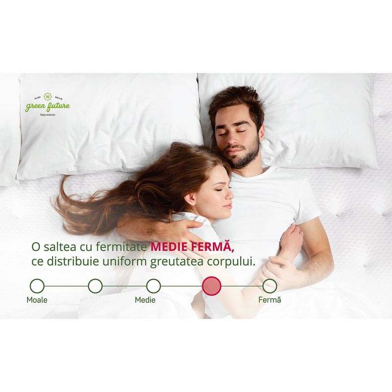 Casa si Gradina - Mobilier - Saltele si somiere - Saltele - Saltea Ortopedica Arizona, 180x200 cm, H 35 cm, Arcuri Pocket, spuma Memory, 7 Zone de Confort - Infinity.ro