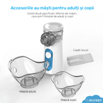 Jucarii, Copii si Bebe - Igiena si ingrijire - Accesorii ingrijire copii - Aparate aerosoli copii - Aparat Aerosoli ELUZZO®, Nebulizator Portabil Ultrasonic, Tehnologie Mesh, 0.4ml/min, Silentios, Alb - Infinity.ro